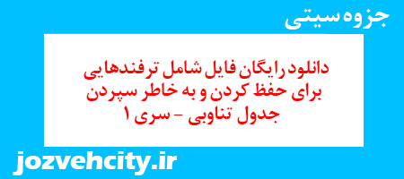 دانلود رایگان فایل شامل ترفندهایی برای حفظ کردن و به خاطر سپردن جدول تناوبی – سری 1 به همراه pdf